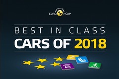 What&rsquo;s the safest new car? Euro NCAP&rsquo;s &lsquo;Best in Class&rsquo; of 2018 revealed