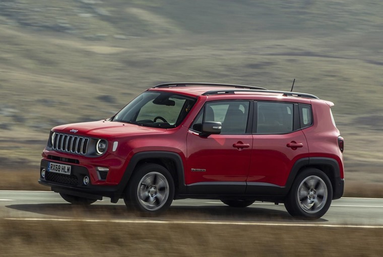 Jeep Renegade lease deals under £250 per month
