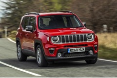 Review: Jeep Renegade 2020