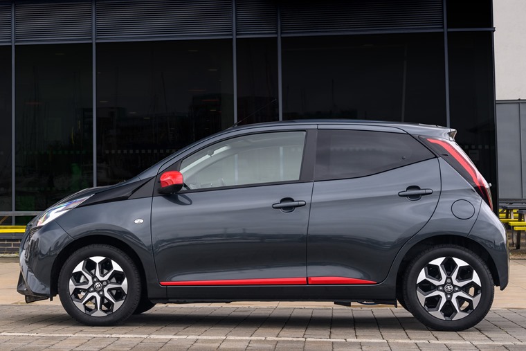 Review Toyota Aygo Leasing Com